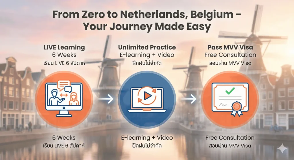 gemini generated image q5v8g1q5v8g1q5v8